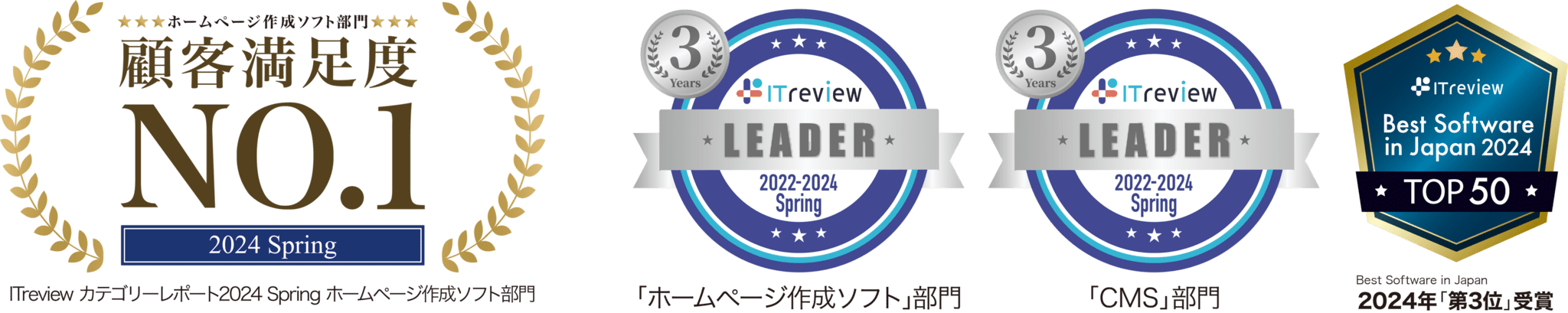 「ITreview」において、ホームページ制作部門で顧客満足度NO.1や、「ITreview Best Software in Japan」のTOP50に選定されています。